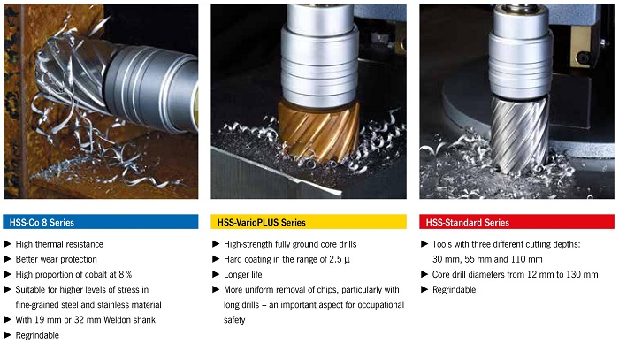 Three types of PREMIUM annular cutters