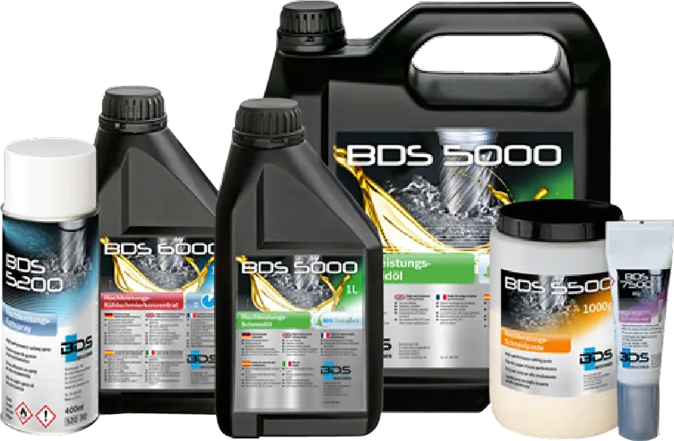 Coolant for drilling